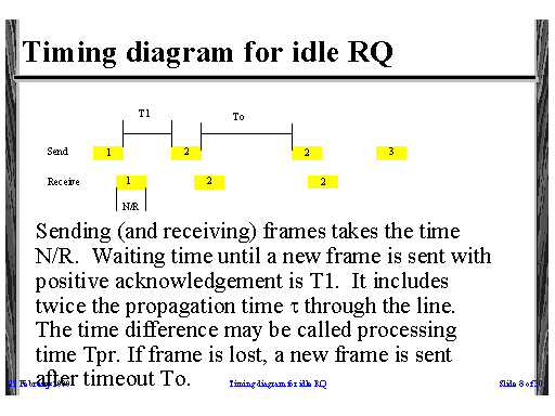 Slide 8